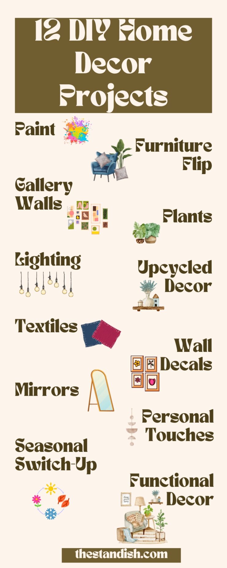 12 DIY Home Decor Projects Infographic
