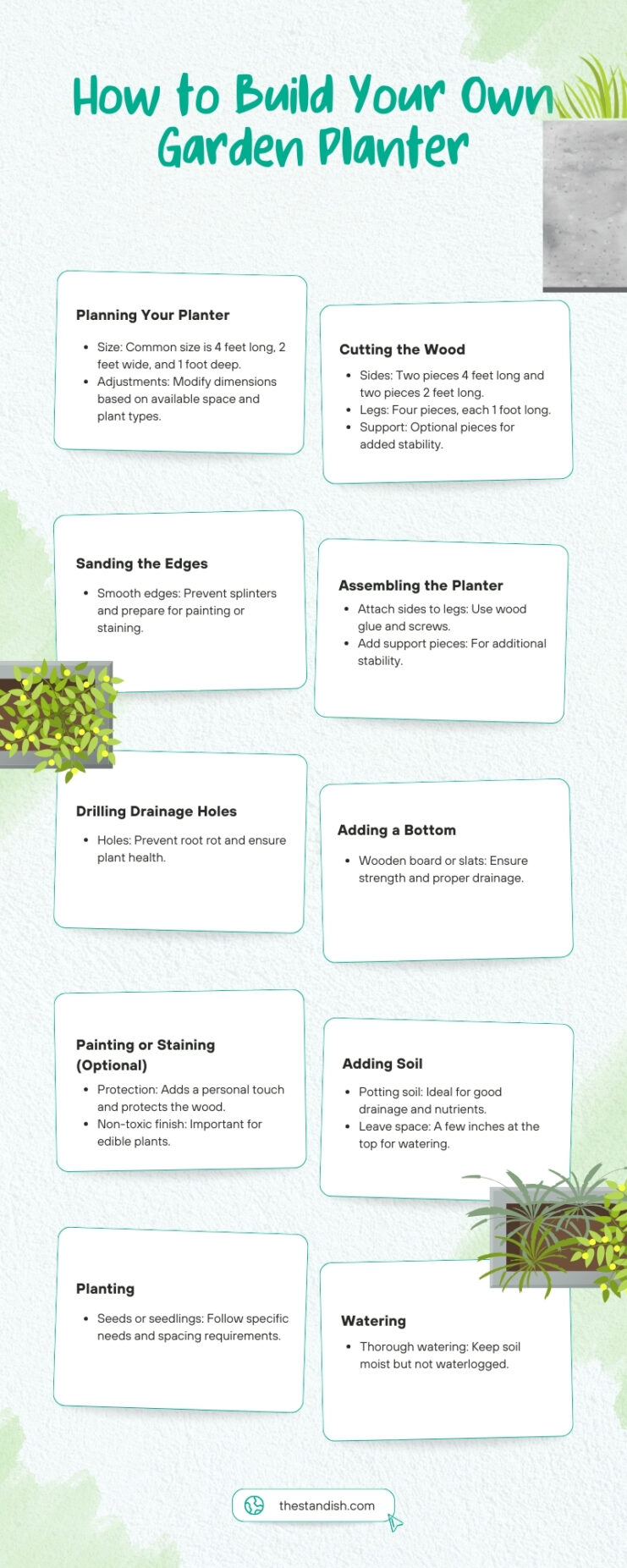 How to Build Your Own Garden Planter Infographic