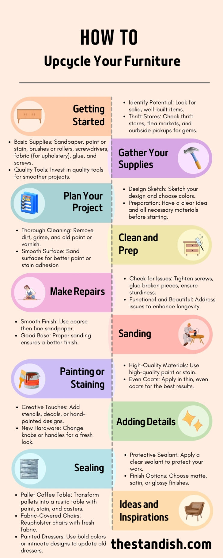 How to Upcycle Your Furniture Infographic