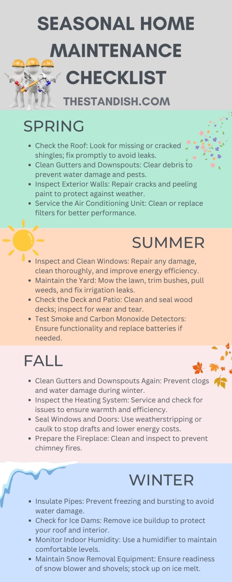 Seasonal Home Maintenance Checklist Infographic